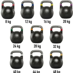 Competition Kettlebells Bekijk Assortiment...|Polsbeschermers
