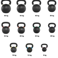 New Kettlebells Polsbeschermers|Carbon Kettlebells