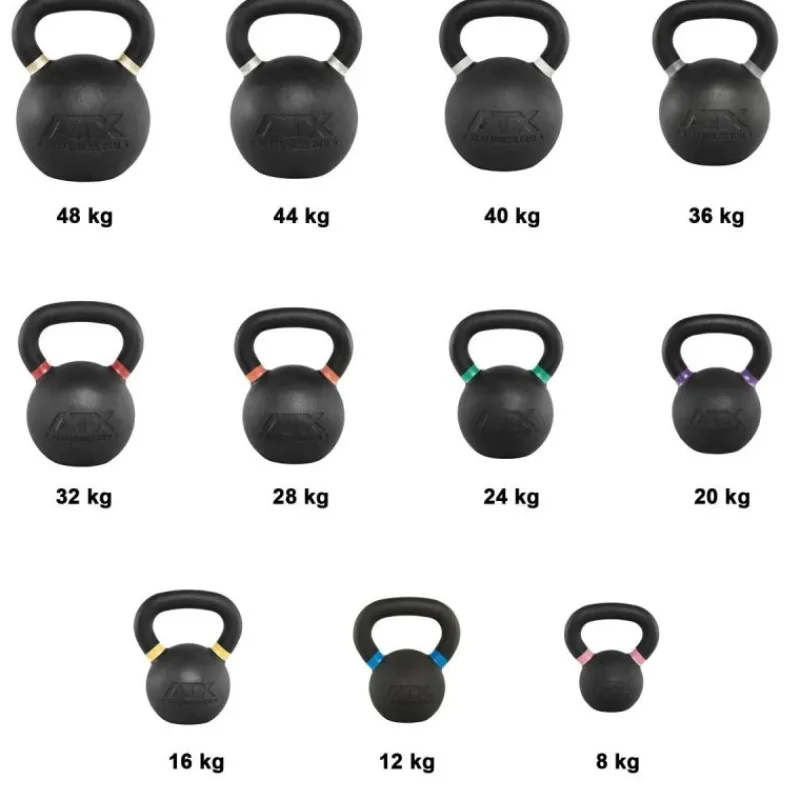 New Kettlebells Polsbeschermers|Carbon Kettlebells