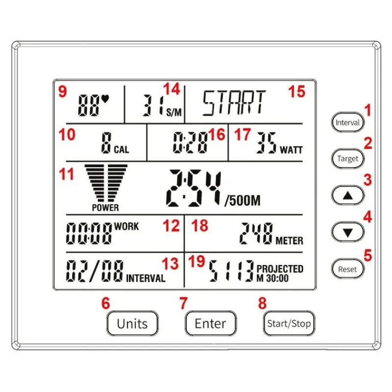 Ski Trainer - Wandmodel Skitrainers|Bekijk Assortiment...