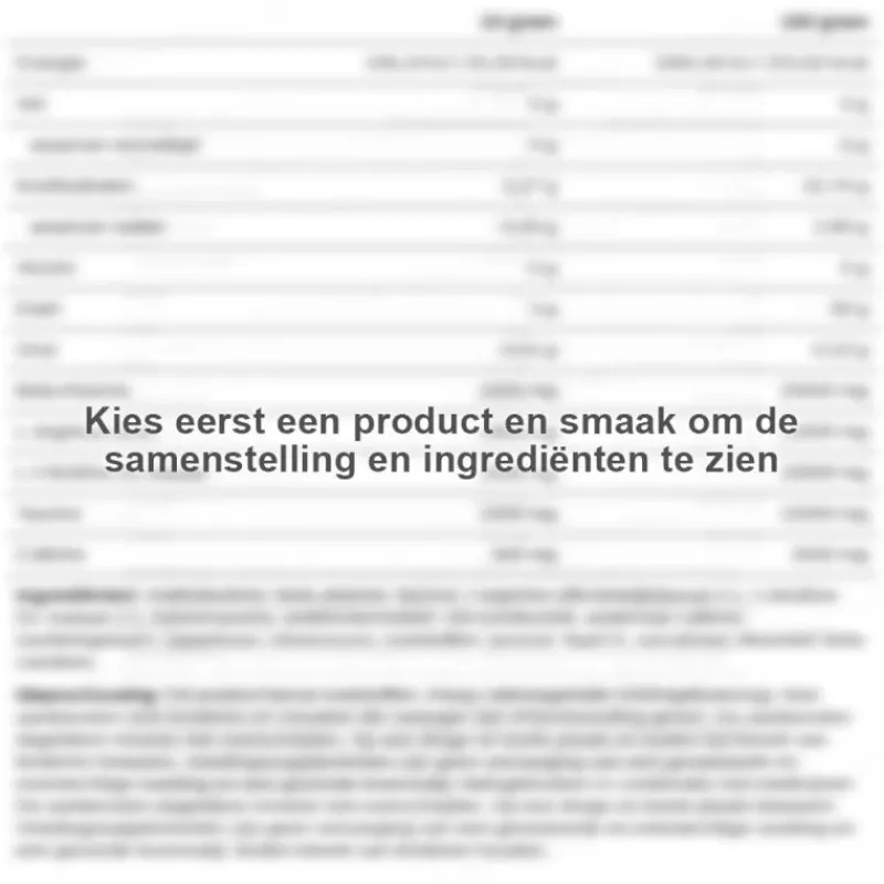 Online N'Joy Protein Bar Eiwitten|Aanbiedingen