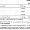 Outlet Omega-⁠3 Fish Oil Vitamines