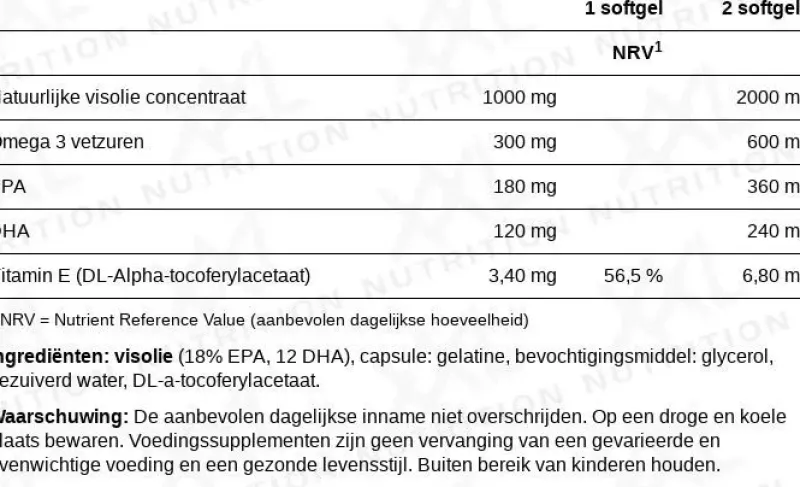 Outlet Omega-3 Fish Oil Vitamines