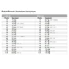 Online RB Verstelbare Handgripper Handknijpers