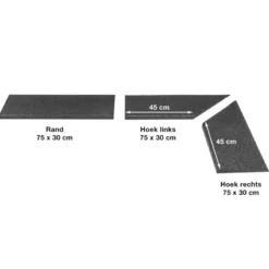 Discount Rubbertegel Afwerkranden 3 cm Bekijk Assortiment...|Rubbertegels